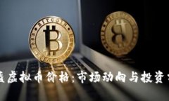 头盔虚拟币价格：市场动向与投资分析