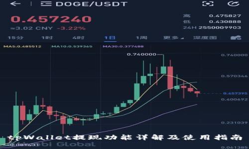 tpWallet提现功能详解及使用指南