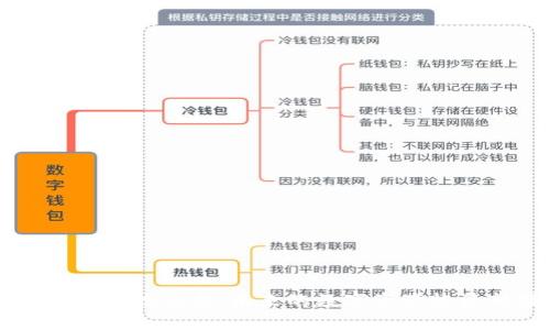 虚拟币与土地交易：未来的数字资产投资新模式