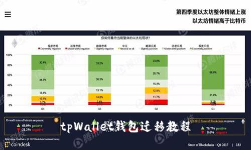 tpWallet钱包迁移教程