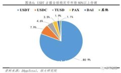豆豆钱包APP：智能理财助