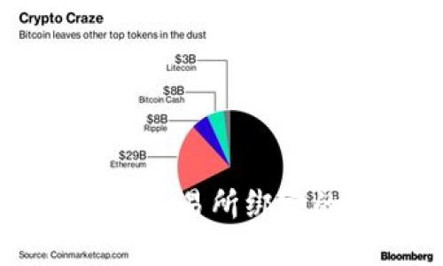 tpWallet与交易所绑定的全面指南
