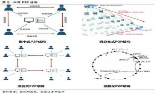 tpWallet是否可以无密码登录？全面解析与安全性分析