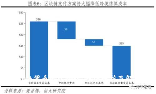 tpWallet代币无端减少：原因解析及解决方案