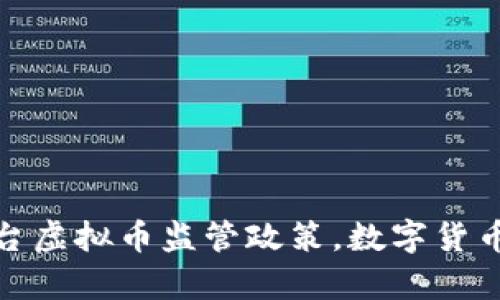 : 韩国出台虚拟币监管政策，数字货币的新篇章