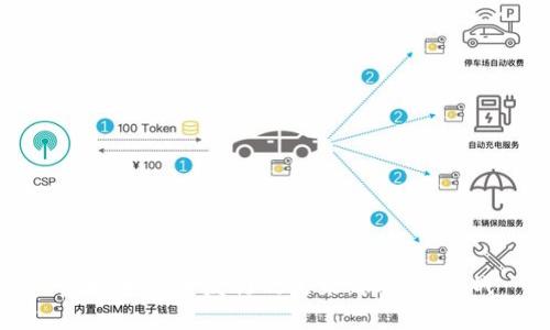 虚拟币代币发行的未来：机遇与挑战