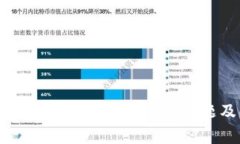 tpWallet转账授权申请的常见