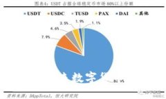 : MST虚拟币：未来数字货币的潜力与挑战