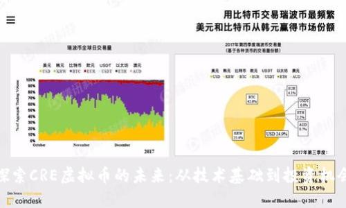 探索CRE虚拟币的未来：从技术基础到投资机会