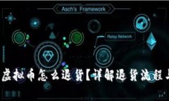  淘宝买了虚拟币怎么退货