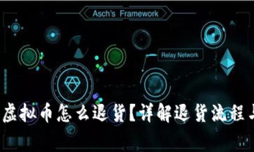  淘宝买了虚拟币怎么退货？详解退货流程与注意事项