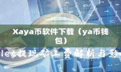 tpWallet提现矿工费解析与影响因素