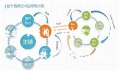   关于tpWallet名称变更的可行性探讨 /  guanjianci
