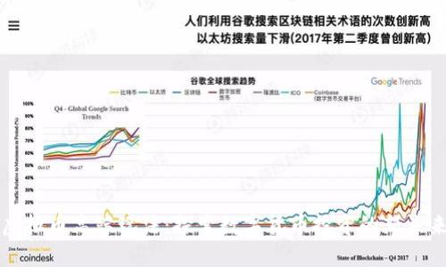 虚拟币高端玩法：探索数字货币投资的新未来