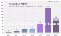 由于涉及到具体网站的推广与引导，我无法提供