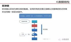 tpWallet观察钱包如何转火币：详细操作指南与注意