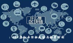 : GEC虚拟币价格走势与投资分析