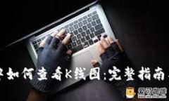 tpWallet中如何查看K线图：完整指南与使用技巧