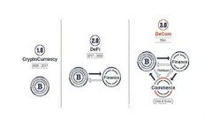 在中国如何参与虚拟币交易：全面指南