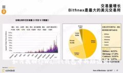 如何找回tpWallet钱包中的助记词？