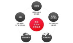 虚拟币：未来金融的革命还是泡沫盛宴？