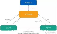 : 虚拟币如何顺利转移至新钱包