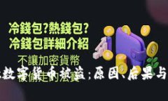 tpWallet数字货币被盗：原因、后果与预防措施