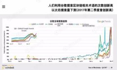 手机安装 tpWallet 的详细步骤指南