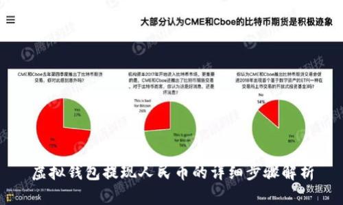 虚拟钱包提现人民币的详细步骤解析