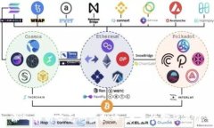   深入解析哈克斯虚拟币：未来的金融先锋