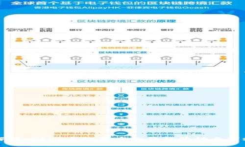 深入解析：CSPR虚拟货币的价格波动与市场动态
