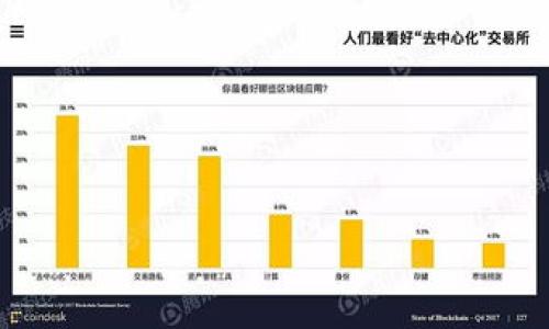 

如何使用tpWallet打开网站