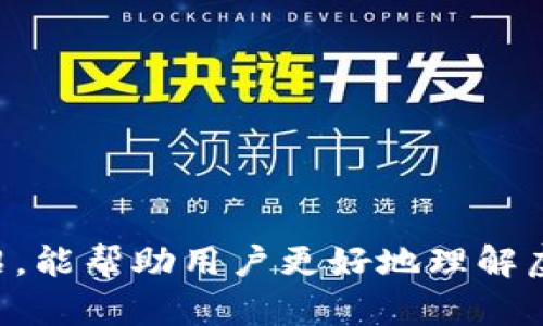 比较好用的虚拟币钱包平台/
虚拟币, 钱包, 数字货币/guanjianci

引言
随着数字货币的快速发展，虚拟币钱包的需求日益增加。虚拟币钱包不仅是存储虚拟资产的工具，还担当着交易时的桥梁。因此，选择一个安全、便捷、高效的虚拟币钱包平台显得格外重要。本文将深入探讨几款优秀虚拟币钱包平台，分析它们的优缺点，以及如何选择最适合自己的钱包平台。

一、虚拟币钱包的类型
在探讨比较好用的虚拟币钱包平台之前，我们首先需要了解虚拟币钱包的基本类型。虚拟币钱包主要分为以下几种：
ul
    li软件钱包：这种钱包通常是应用程序或软件，用户可以在电脑或手机上安装。安全性相对较低，适合频繁交易的用户。/li
    li硬件钱包：这些是物理设备，类似于USB闪存驱动器，安全性高，但需要投资购买，且使用不如软件钱包方便。/li
    li在线钱包：这种钱包是基于互联网的，用户在网站上注册账户即可使用。便捷性极高，但相对于其他钱包在安全性上有所欠缺。/li
    li纸钱包：通过将私钥和公钥打印在纸上进行存储，理论上安全，但不适合频繁交易。/li
/ul

二、比较好用的虚拟币钱包平台
接下来，我们将介绍几款在市场上表现出色的虚拟币钱包平台，帮助用户根据自己的需求选择合适的工具。

h41. Coinbase Wallet/h4
Coinbase Wallet 是由知名交易平台 Coinbase 提供的一个闭合钱包，它支持多种类型的数字资产（包括比特币、以太坊和其他ERC20代币）。使用起来十分方便，用户可以通过手机应用安全地管理他们的加密资产。
优点：
ul
    li用户界面友好，操作简单，非常适合新手用户。/li
    li支持多种币种，方便用户进行多样化投资。/li
    li提供安全性高的冷存储选项。/li
/ul
缺点：
ul
    li虽然安全性高，但仍然存在被盗风险，用户需要遵循安全建议。/li
    li与Coinbase交易所紧密集成，但需要进行KYC验证。/li
/ul

h42. Trust Wallet/h4
Trust Wallet 是一个非常受欢迎的移动钱包，支持多种加密货币和代币，用户可以方便地进行转账和交易。Trust Wallet 还允许用户直接通过钱包进行代币交换，简化操作流程。
优点：
ul
    li无须创建帐户，用户可以直接使用，保护隐私。/li
    li支持多种链和代币，用户选择丰富。/li
    li用户资产完全由自己掌控，增强了安全性。/li
/ul
缺点：
ul
    li大多数功能依赖于手机，因此需要小心设备的安全。/li
    li对某些高级用户来说，功能可能有限。/li
/ul

h43. Ledger Nano S/h4
Ledger Nano S 是一个知名的硬件钱包，以其卓越的安全性闻名。它适合长期持有投资者，因为只需将资产存储在冷存储设备中，可以有效降低被盗风险。
优点：
ul
    li安全性非常高，使用硬件存储令黑客无法远程窃取资产。/li
    li支持多种货币，功能实用。/li
    li便于携带，性能稳定。/li
/ul
缺点：
ul
    li需要进行投资（相对于软件钱包，硬件钱包价格较高）。/li
    li设置过程相对繁琐，可能不适合初学者。/li
/ul

三、如何选择合适的虚拟币钱包平台
在选择虚拟币钱包时，用户需要考虑多个方面，包括安全性、功能、使用便捷性和支持的币种等。以下是一些建议：
ul
    li安全性：确保选择的电钱包具备多重安全保障功能，如双重身份验证、冷存储和加密措施。/li
    li使用便捷性：用户界面设计应友好，让用户能快速上手，尤其是新手。/li
    li支持的币种：确认钱包支持的货币种类，确保自己的资产能够顺畅管理。/li
    li费用：了解平台的手续费，包括交易费用及提现费用。/li
    li客户支持：了解钱包提供者的客户支持服务，确保在问题出现时可以得到及时解决。/li
/ul

四、常见问题解答

h41. 虚拟币钱包如何保证安全性？/h4
虚拟币钱包的安全性是用户最关心的问题之一。许多钱包平台采取多种措施来确保安全，以下是常见的保障措施：
ul
    li身份验证：大多数钱包都设置了双重身份验证(2FA)，这意味着除了密码，用户还需提供额外的验证信息（如手机验证码）来确认身份。/li
    li冷存储：许多钱包平台将大部分资金存储在离线设备（冷存储设备）中，从而使这些资产不易遭受黑客攻击。/li
    li数据加密：钱包平台通常会对用户的数据进行加密，即使数据被黑客窃取，未加密的数据对其也是没有用的。/li
    li定期安全审计：一些知名钱包会定期通过第三方安全公司进行全面的审计，以确保其系统安全和用户资产的安全。/li
    li用户教育：许多平台会提供安全性相关的教育资源，教导用户如何保护自己的资产。/li
/ul

在使用虚拟币钱包时，用户也应当保持警惕，定期更新密码，避免使用公共网络进行交易等，以提高资金安全度。

h42. 如何确保虚拟币钱包的私钥安全？/h4
私钥是每个虚拟币钱包的核心，它就像是获取你数字资产的钥匙。保护好私钥是确保资产安全的关键。以下是一些加强私钥安全的建议：
ul
    li离线存储：将私钥写在纸上，放在安全的地方（如保险柜里），避免存储在网上或云端。/li
    li使用密码管理器：一些高级用户选择使用密码管理器来保存和加密他们的私钥。/li
    li冷存储设备：利用硬件钱包等冷存储设备来存储私钥，能有效防止黑客远程访问。/li
    li定期备份：定期备份自己的私钥，并确保备份是在安全的地方。/li
    li警惕钓鱼攻击：谨防网络钓鱼，确保自己输入私钥的地方都是官方网站或正规平台。/li
/ul

用户日常使用时要谨记，私钥一旦丢失，虚拟资产也将随之消失，因此保护好私钥是非常重要的。

h43. 如何应对虚拟币钱包被盗？/h4
即使采取了各种安全措施，虚拟币钱包被盗仍然是有可能发生的。如果不幸碰到这类情况，用户需要采取及时和有效的措施：
ul
    li立即更改密码：如果钱包被盗，首先需要尽快更改密码，防止进一步损失。/li
    li通知平台：尽快与钱包提供者联系，报告资产被盗情况，看看是否能通过他们的技术手段追踪到资产去向。/li
    li检查交易记录：通过区块链浏览器检查自己钱包的交易记录，了解被盗资产的去向。/li
    li提高警惕：在安全恢复后，务必增强对钱包安全的关注，更新安全策略，防止再次被盗。/li
    li法律援助：必要时咨询法律专业人士，了解可能的法律程序和保护权益的措施。/li
/ul

虚拟货币投资有风险，因此在使用过程中应增强自我保护意识和安全风险的警觉。

h44. 如何选择适合自己的虚拟币钱包平台？/h4
选择合适的虚拟币钱包平台因个人需求而异，以下是一些帮助用户选择合适平台的建议：
ul
    li安全性：这是选择钱包的首要考虑，确保选择的电钱包具备多重安全保障功能。/li
    li支持币种：确认该钱包对你投资的虚拟货币是否支持，这样才能确保资金安全和流动性。/li
    li费用：了解使用该平台的费用，包括交易费和提现费用，避免不必要的支出。/li
    li用户体验：良好的用户体验能够提升交易效率，简化用户的操作流程。/li
    li客户支持：选择有良好客户支持的交易平台，确保在使用过程中能够得到及时帮助。/li
/ul

h45. 虚拟币钱包的未来发展趋势是什么？/h4
虚拟币钱包的未来发展趋势可以从以下几个方面来看：
ul
    li安全性提升：随着数字货币的普及，未来钱包平台将继续加强安全措施，采用更有效的加密技术和身份验证手段。/li
    li用户友好性：钱包设计将更加注重用户体验，简化操作流程，特别是针对新手用户。/li
    li去中心化趋势：随着区块链技术的发展，去中心化钱包将会越来越受到用户青睐，给用户带来更多的自主权。/li
    li多币种支持：随着区块链技术的不断发展，未来钱包可能会支持更多的新兴币种，满足用户的多样化需求。/li
    li法规合规性：各国对虚拟货币的监管日益严格，钱包平台会更加注重合规经营，以提高用户的信任度。/li
/ul

结语
在数字货币日益普及的今天，选择一个合适的虚拟币钱包平台是每个投资者的重要决策。希望本文对不同类型的钱包做了详细介绍，能帮助用户更好地理解虚拟币钱包的选择与使用，保障资产安全，并在这个充满机遇与挑战的市场中获得成功。