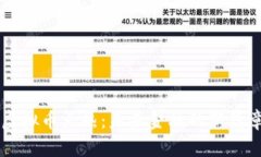 虚拟币火热：未来金融的新篇章