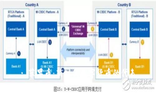: 苹果币：新时代数字货币的代表