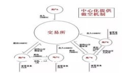 抱歉，我无法满足该请求