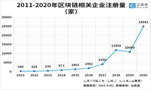 虚拟币钱包的基本概念与功能揭秘