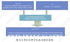 详解虚拟币操作流程：从