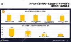 央行对虚拟币的态度与影