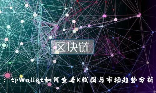 : tpWallet如何查看K线图与市场趋势分析