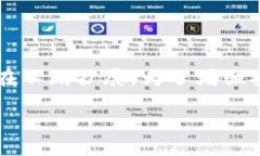 步骤 1: 概述在这个技术迅速发展的时代，数字货