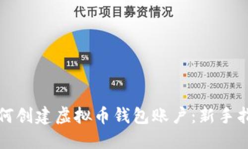 如何创建虚拟币钱包账户：新手指南