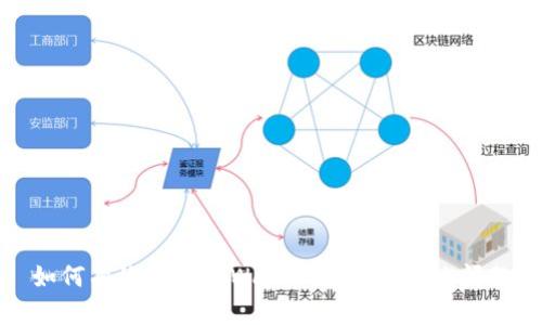 如何有效转接tpWallet客服并解决问题