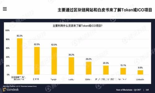 tpWallet：数字资产管理的新选择