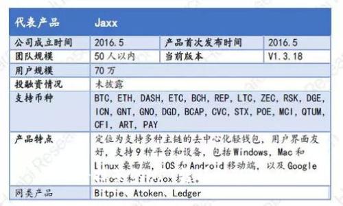 如何将抹茶的NFT转移到TPWallet