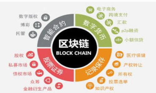 如何在tpWallet中添加中本聪币链？

关键词：tpWallet, 中本聪币链, 加密货币/guanjianci

---

中本聪币链，也被称为比特币链，是加密货币世界中最具标志性和普遍认可的区块链。随着加密货币的不断发展和更新，越来越多的人开始使用数字钱包来管理他们的资产。tpWallet作为一款流行的数字资产钱包，为用户提供了方便快捷的资产管理功能。在这篇文章中，我们将详细介绍如何在tpWallet中添加中本聪币链，并分析相关的技术细节、使用方法、注意事项及问题解答。

### tpWallet简介

tpWallet是一款多币种的数字资产钱包，能够支持多种加密货币和链的存储和管理。它以用户友好的界面和高安全性著称，许多用户选择它作为管理加密资产的工具。

在整个加密货币界，tpWallet凭借其易用性和安全性，正在逐渐成为用户日常交易和资产管理的首选工具。用户可以通过tpWallet轻松地发送、接收和交易各种加密货币，包括中本聪币。

### 添加中本聪币链的步骤

在tpWallet中添加中本聪币链的过程很简单，下面我们将详细列出每一步：

1. **下载并安装tpWallet**：
   - 首先，你需要在自己的手机或者电脑上下载tpWallet应用，并进行安装。这个过程与其他应用程序相似，只需按照提示即可完成。

2. **创建或导入钱包**：
   - 打开tpWallet后，你可以选择创建新钱包还是导入已有的钱包。如果你是新用户，选择创建新钱包。

3. **设置安全选项**：
   - 在创建钱包时，系统会要求你设置安全选项，例如密码和备份助记词。确保将这些信息妥善保管，因为它们是你恢复钱包的关键。

4. **查找中本聪币链**：
   - 在tpWallet的主页上，通常会有一个“添加链”或“资产管理”的选项。点击进入后，浏览可用的链列表。

5. **选择中本聪币链**：
   - 在链列表中找到中本聪币链，点击以添加它。此时，系统会要求你确认是否添加该链。

6. **完成添加**：
   - 一旦确认，tpWallet会开始下载中本聪币链的数据。下载完成后，你将在资产列表中看到中本聪币链以便于管理你的中本聪币资产。

### 在tpWallet中管理中本聪币

添加中本聪币链后，你可以随时在tpWallet中管理和交易你的中本聪币资产。你可以通过发送、接收和查看余额等功能来完成管理。

在tpWallet中，发送中本聪币非常简单。用户只需提供接收方的地址、输入金额并确认交易。这一过程在大多数情况下都是即时的，且都能在区块链上验证。

除了基本的发送和接收功能，tpWallet还支持查看交易历史、资产估值等实用功能，使用户能随时监控他们的投资状况。

### 如何确保交易安全性？

在处理加密货币时，安全性始终是用户首要考虑的因素。一些基本措施可以大大提高你的安全性：

1. **使用强密码**：
   - 确保为你的tpWallet设置一个强密码，并定期更换密码以增加安全性。

2. **启用双重认证**：
   - 如果tpWallet支持双重认证功能，务必启用。这为你的账户增加了一层保护。

3. **备份助记词**：
   - 在创建钱包时，系统会提供助记词，要确保将这些词写下来并保存到安全的地方。不要将助记词透露给任何人。

4. **避免公用网络**：
   - 在使用tpWallet进行交易时，应避免使用公用网络。尽量使用安全、专用的网络来完成交易。

### 常见问题解答

在使用tpWallet添加中本聪币链的过程中，用户可能会遇到一些问题，以下是五个常见的问题及解决方案：

#### 问题一：为什么我无法找到中本聪币链？

在tpWallet中，可能存在因版本不同导致某些币种链不可用的情况。如果你在链列表中没有找到中本聪币链，可以尝试以下步骤：

1. **检查应用更新**：
   - 确保你的tpWallet是最新版本。进入应用商店检查是否有可用更新，如果有，请及时更新。

2. **联系支持团队**：
   - 如果应用更新后仍然找不到中本聪币链，建议联系tpWallet的客服支持团队。他们能够为你提供更专业的解决方案。

3. **查看网络问题**：
   - 确保你的网络连接正常，有时网络问题会导致无法加载数据。尝试切换Wi-Fi和移动数据查看效果。

#### 问题二：在发送中本聪币时，交易一直处于待确认状态，怎么办？

在发送中本聪币后，如果交易一直处于待确认状态，可能与以下因素有关：

1. **网络拥堵**：
   - 比特币网络有时会因为大量交易而变得拥堵，这会导致交易确认时间延长。此时，你可以选择稍后再查看交易状态。

2. **交易费用设置**：
   - 在tpWallet中发送交易时，会有交易费用选项。如果选择的交易费用过低，可能会导致网络优先级低，从而影响确认时间。尝试设置合理的矿工费用以加速交易。

3. **使用区块浏览器**：
   - 你可以使用区块浏览器查询交易状态，确认交易是否已经被记录在区块链上。这可以帮助你理解问题的根源。

#### 问题三：如何恢复我的tpWallet钱包？

如遇丢失或损坏设备，可以按照以下步骤恢复tpWallet钱包：

1. **打开tpWallet**：
   - 在新设备上下载并安装tpWallet。

2. **选择导入钱包选项**：
   - 启动应用后，选择“导入钱包”选项。

3. **输入助记词**：
   - 根据系统提示，输入你在创建钱包时获得的助记词。确保每个词的拼写和顺序都正确。

4. **设置新密码**：
   - 一旦成功输入助记词，系统会要求你为新的钱包设置密码。确保密码安全且容易记住。

5. **检查资产是否恢复**：
   - 完成上述步骤后，查看tpWallet中是否已成功恢复你的资产。如果未恢复，请确认助记词是否输入正确。

#### 问题四：如何提高tpWallet的使用体验？

为了更好地使用tpWallet，用户可以考虑以下建议：

1. **定期更新应用**：
   - 确保你的应用处于最新版本，这样能够获得最新的功能和安全性。

2. **学习使用教程**：
   - tpWallet通常会提供使用教程，用户可通过教程学习如何使用各项功能，提高使用体验。

3. **参与社区讨论**：
   - 加入tpWallet的用户社区或论坛，通过与其他用户的交流，获取使用技巧和经验。

4. **关注最新动态**：
   - 关注tpWallet官方渠道，及时了解新功能发布和问题修复，利用这些信息提升使用体验。

#### 问题五：如何避免tpWallet中的安全风险？

保护你的tpWallet非常重要，以下几点建议帮助你降低安全风险：

1. **定期更换密码**：
   - 定期更新钱包密码，确保不使用容易猜测的密码。

2. **启用安全功能**：
   - 使用双重认证、指纹识别等安全措施保护账户。

3. **保持设备卫生**：
   - 避免在不安全的设备上访问tpWallet，确保你的手机和电脑始终保持正确的安全措施。

4. **监控账户活动**：
   - 定期检查tpWallet的交易记录，确保没有任何未授权的活动。有异常时要迅速采取措施。

### 总结

在tpWallet中添加中本聪币链是一个简单方便的过程，用户可以通过上文所述步骤快速完成。掌握如何管理和安全存储你的中本聪币资产至关重要。

面对常见问题，及时做好准备可以有效降低使用风险，提升整体体验。随着技术的发展，建议用户不断学习更多与tpWallet和加密货币相关的信息，提高资产管理的能力。

无论是新用户还是老用户，保持谨慎、合理管理资产都是享受加密货币带来的便捷与利益的关键，同时也能最大程度降低潜在的风险。