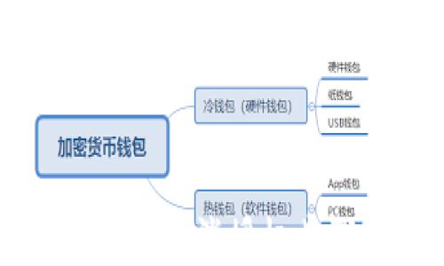 
tpWallet取消授权步骤详解