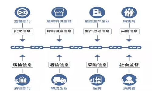 温州虚拟币整顿：市场规范与未来展望