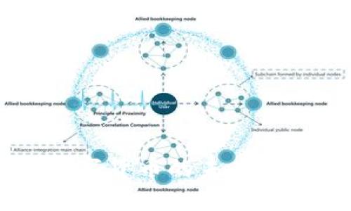 WSC虚拟币：数字货币的未来展望与投资机会