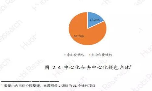 UMC虚拟币：数字时代的价值新象征